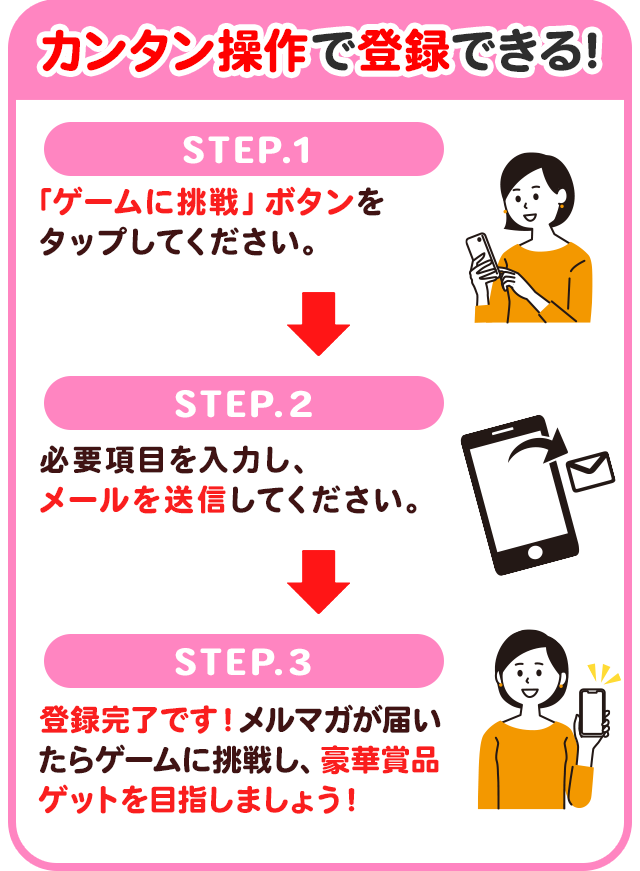 簡単操作で登録できる